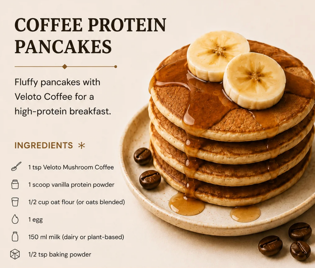  High Protein-mushroom coffee-Pancakes