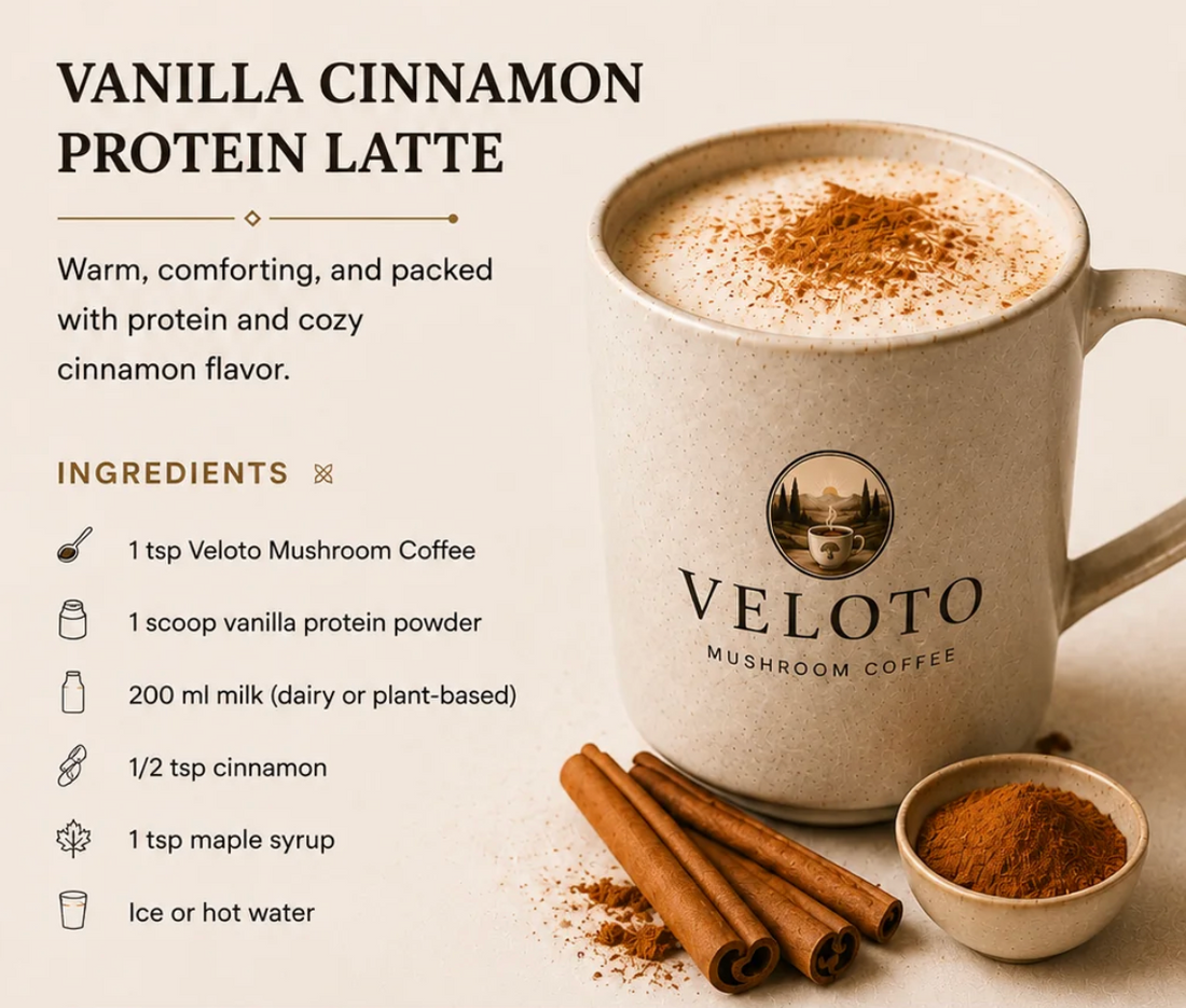  High Protein-mushroom coffee-latte