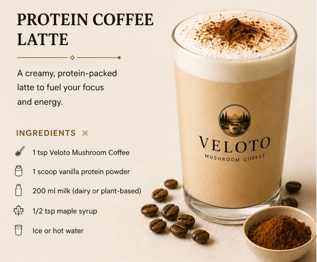 High Protein-mushroom coffee-latte