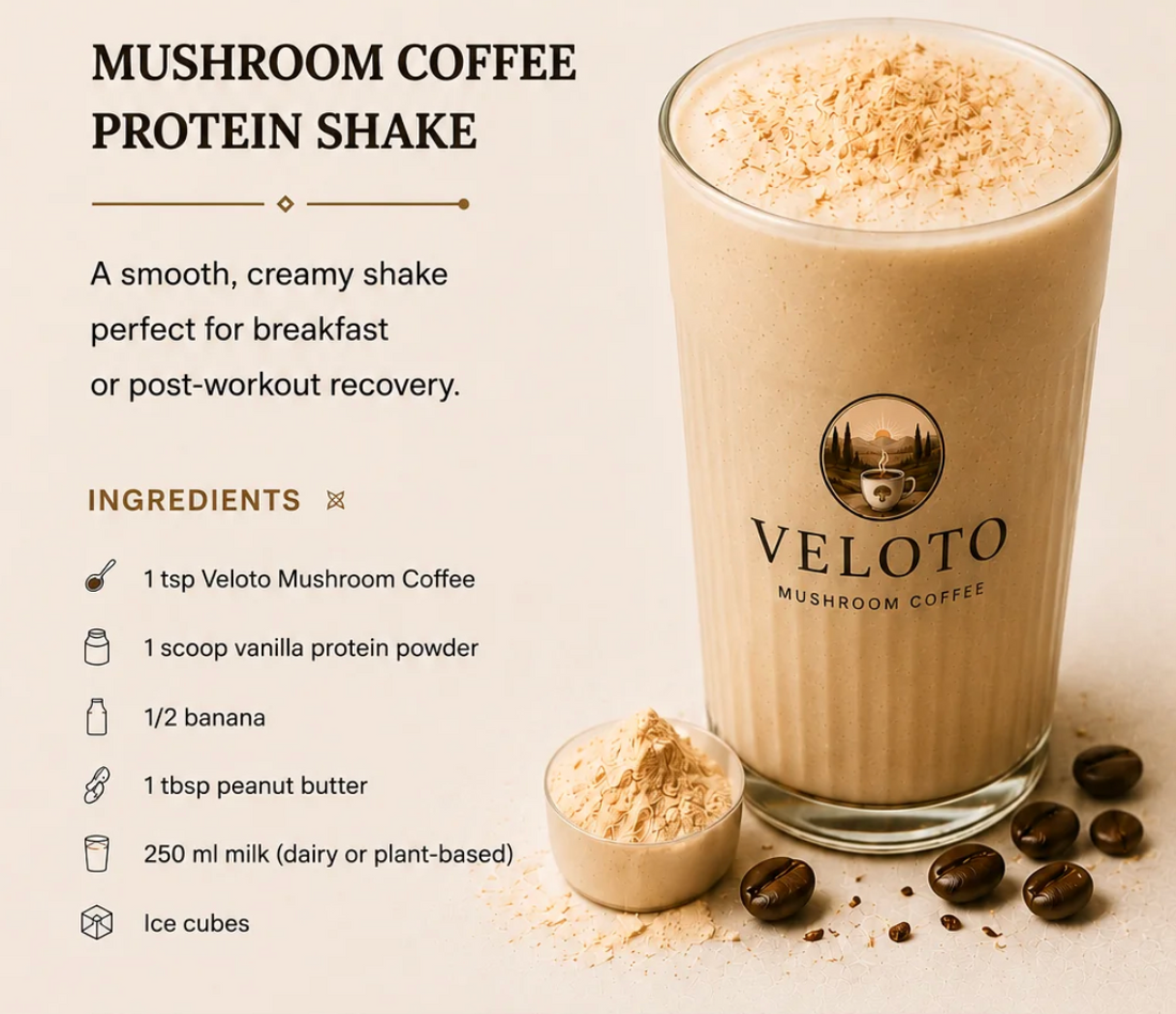 High Protein-mushroom coffee-shake